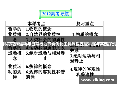 体育减压运动与日常行为节奏优化工具课程匹配策略与实践探索
