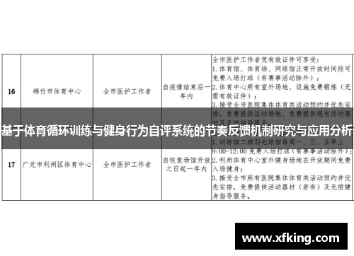 基于体育循环训练与健身行为自评系统的节奏反馈机制研究与应用分析