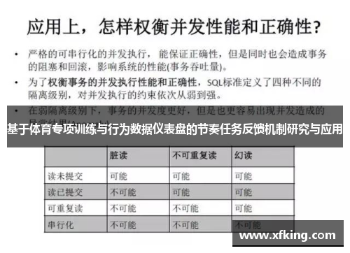 基于体育专项训练与行为数据仪表盘的节奏任务反馈机制研究与应用