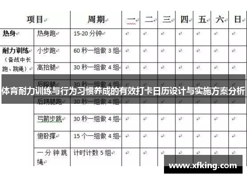 体育耐力训练与行为习惯养成的有效打卡日历设计与实施方案分析